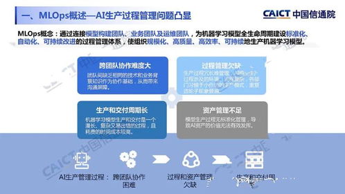 綠盟科技 以MLOps筑牢AI安全防線，領(lǐng)跑安全技術(shù)防范新賽道